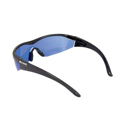 LUMii Growroom Lenses