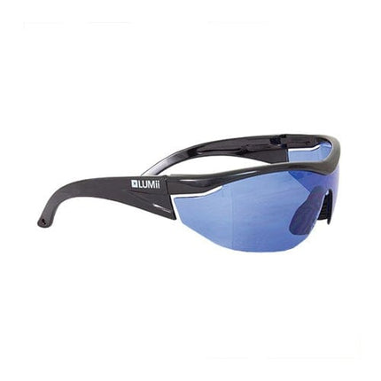 LUMii Growroom Lenses