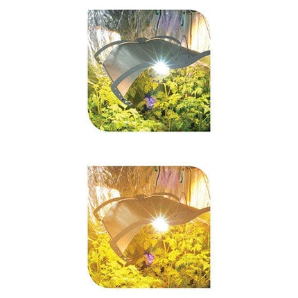 LUMii Growroom Lenses