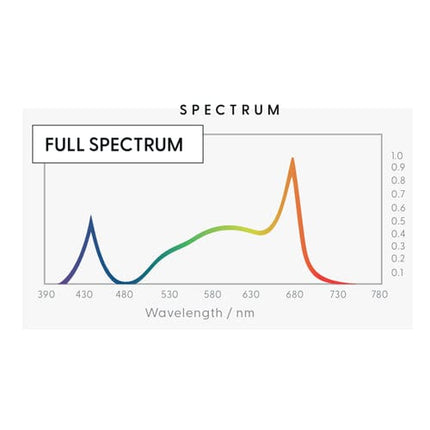 Telos - 10 Pro Slimline